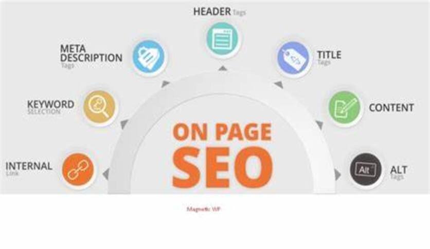 WordPress SEO Expert – On-Page & Tech Fix
