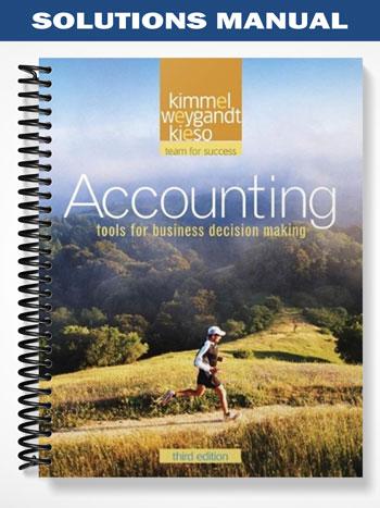 Solutions Manual for Accounting 3rd Edition by Kimmel